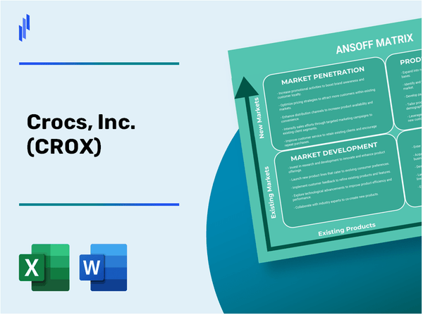 Crocs, Inc. (CROX)Ansoff Matrix