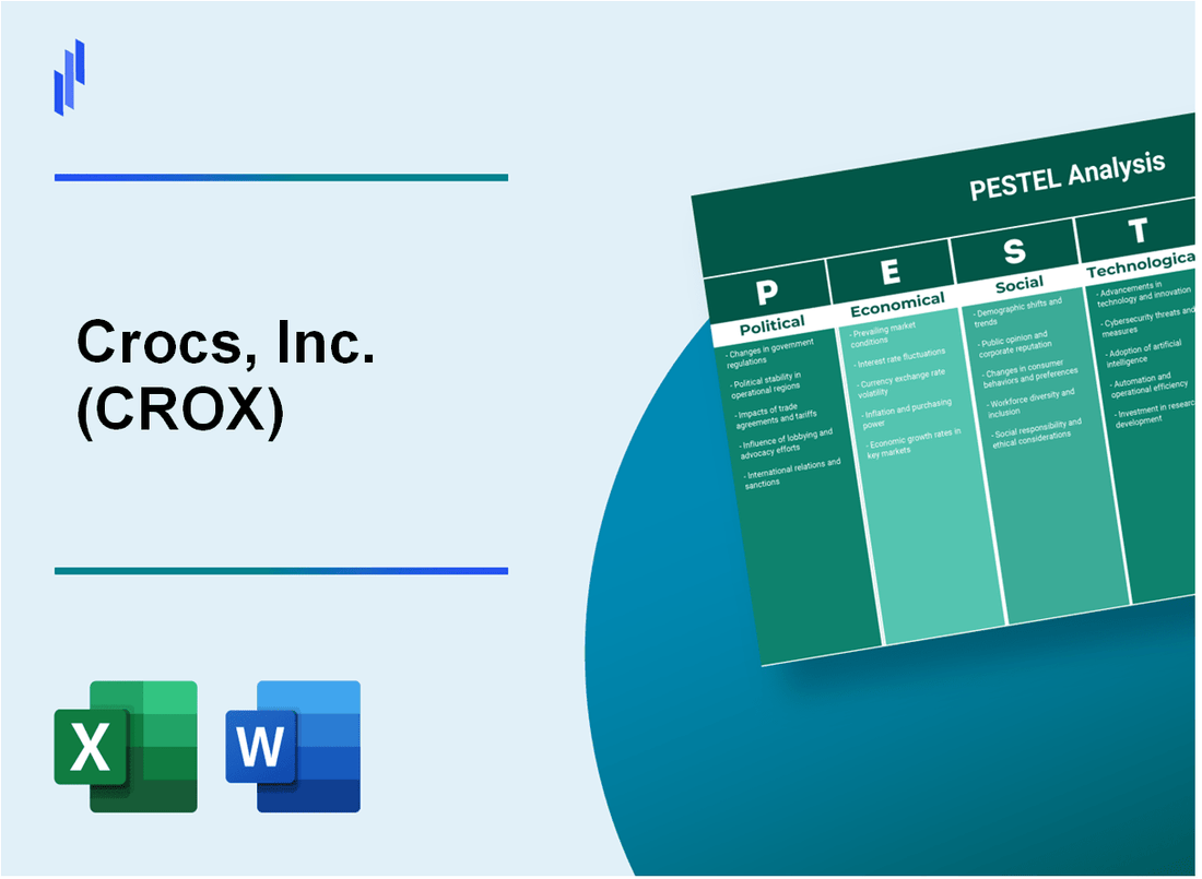 PESTEL Analysis of Crocs, Inc. (CROX)