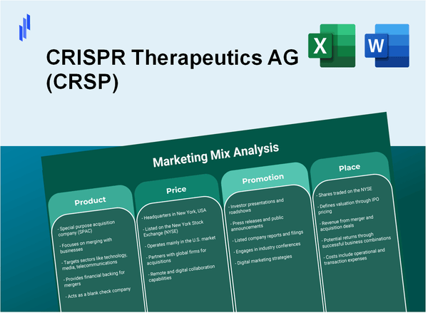 Marketing Mix Analysis of CRISPR Therapeutics AG (CRSP)