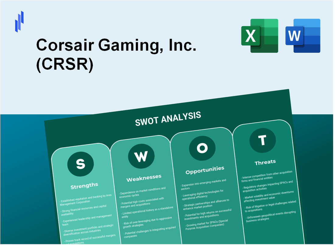 Corsair Gaming, Inc. (CRSR) SWOT Analysis