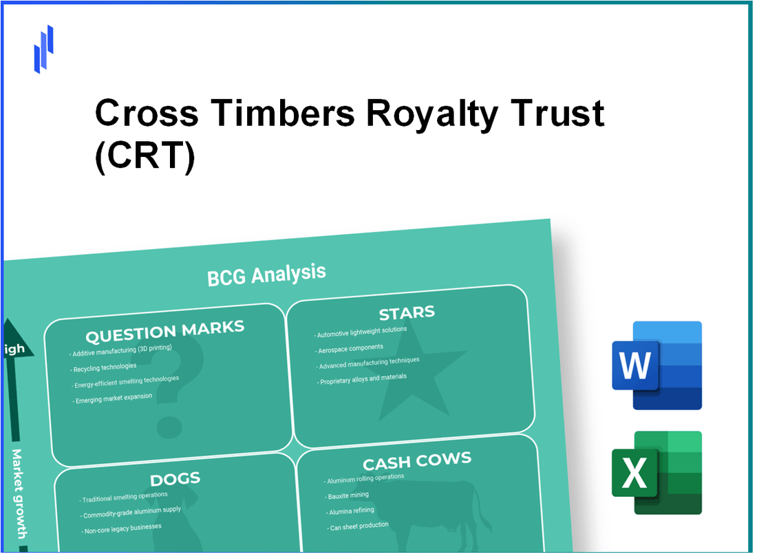 Cross Timbers Royalty Trust (CRT) BCG Matrix Analysis