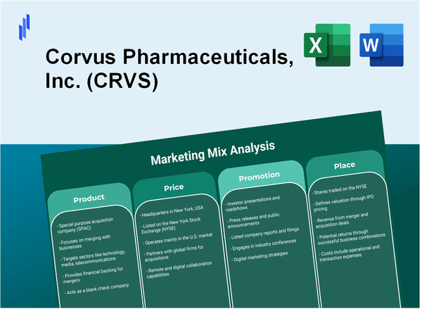 Marketing Mix Analysis of Corvus Pharmaceuticals, Inc. (CRVS)