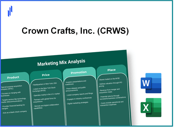 Marketing Mix Analysis of Crown Crafts, Inc. (CRWS)