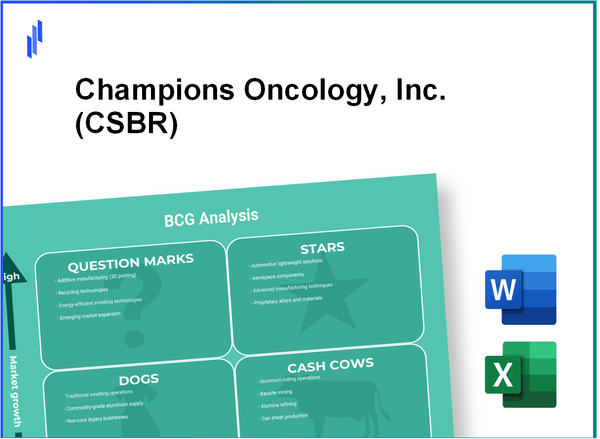 Champions Oncology, Inc. (CSBR) BCG Matrix Analysis