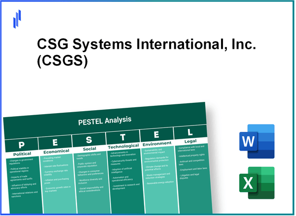 PESTEL Analysis of CSG Systems International, Inc. (CSGS)