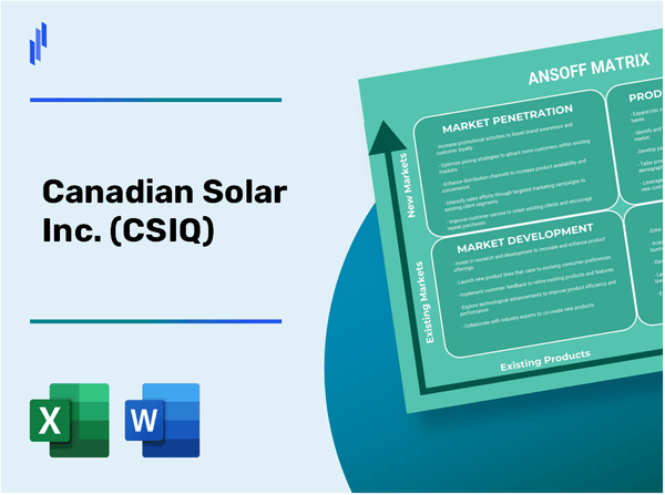 Canadian Solar Inc. (CSIQ)Ansoff Matrix