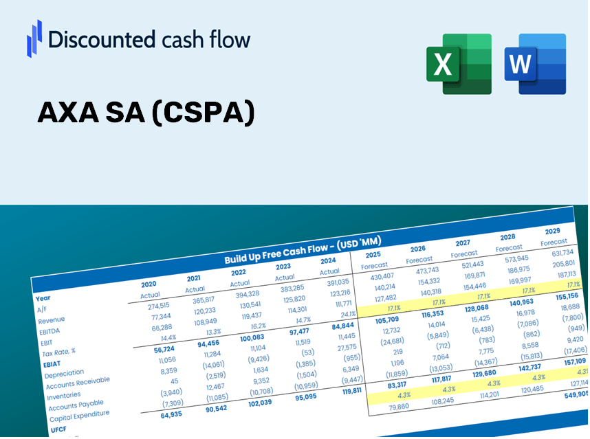 AXA SA (CSPA) DCF Valuation