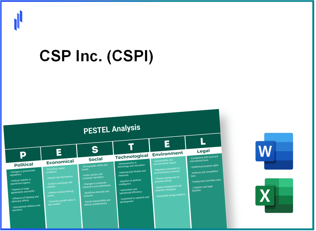 PESTEL Analysis of CSP Inc. (CSPI)