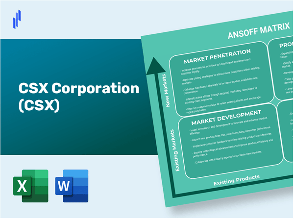 CSX Corporation (CSX)Ansoff Matrix