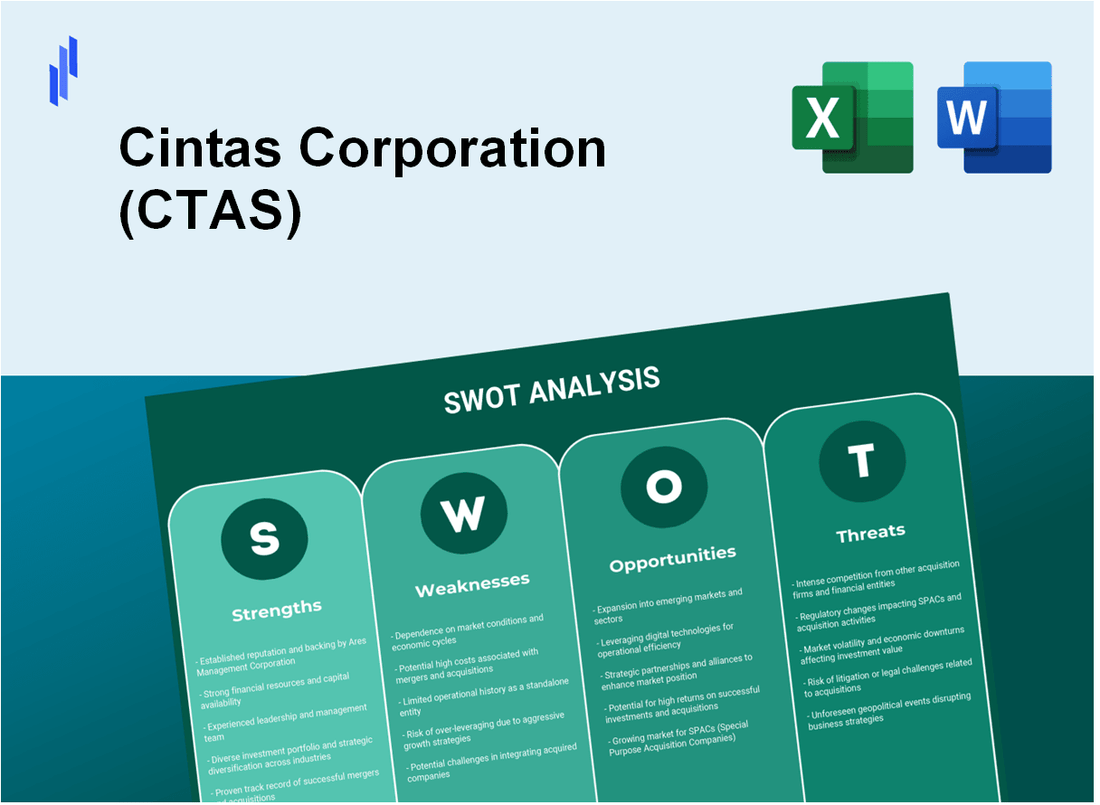 Cintas Corporation (CTAS) SWOT Analysis