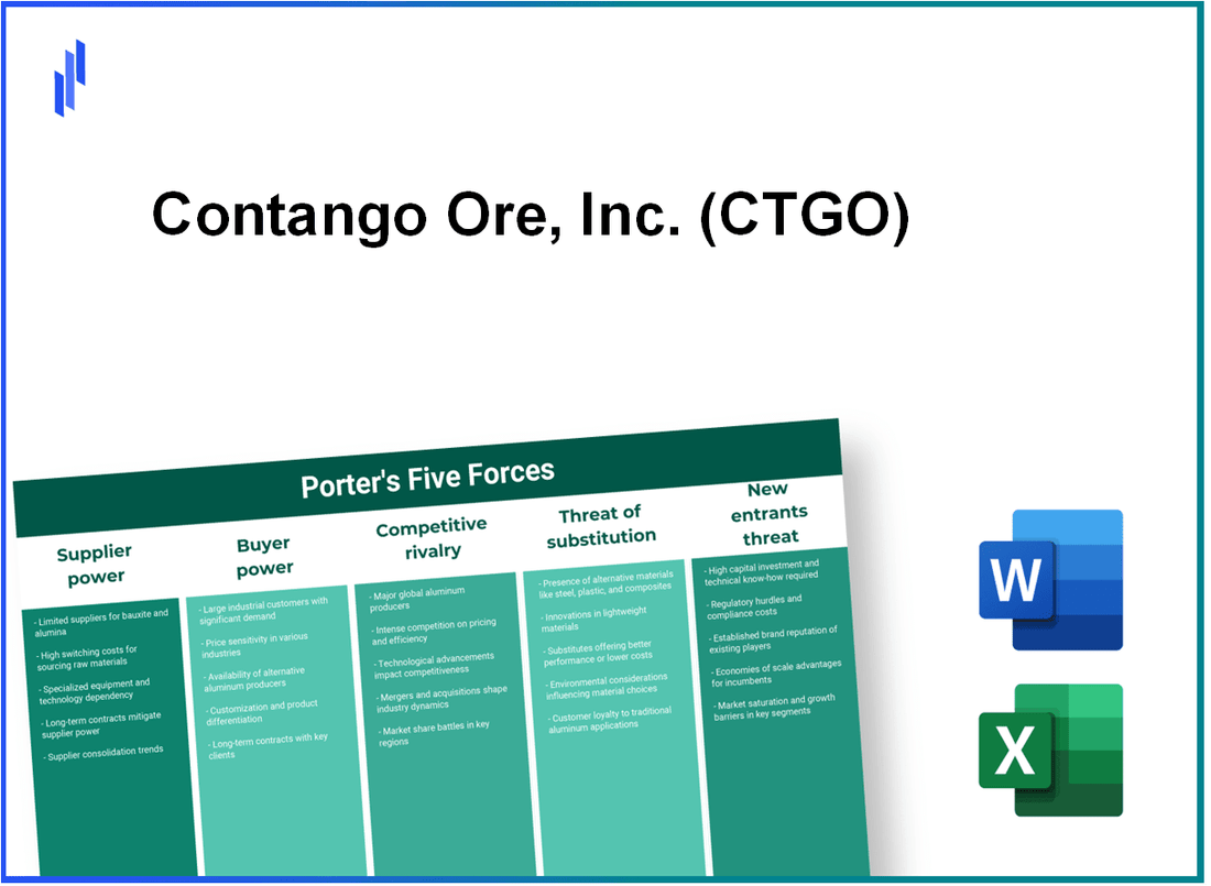 What are the Porter’s Five Forces of Contango Ore, Inc. (CTGO)?