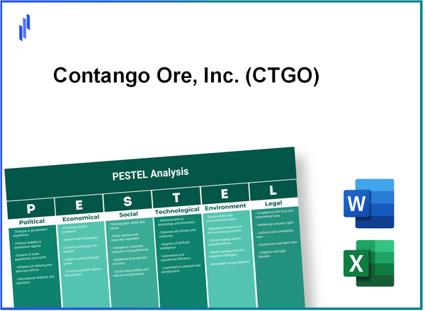 PESTEL Analysis of Contango Ore, Inc. (CTGO)