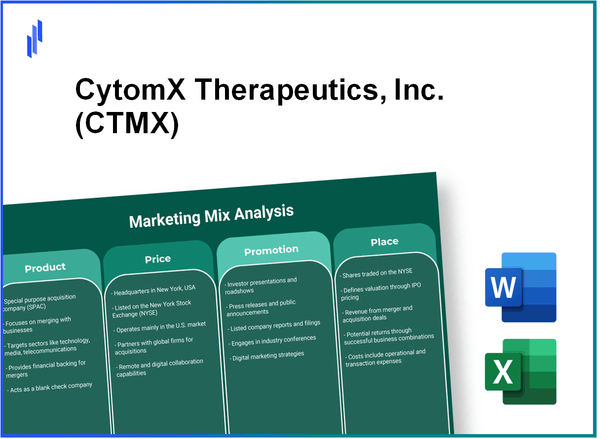 Marketing Mix Analysis of CytomX Therapeutics, Inc. (CTMX)