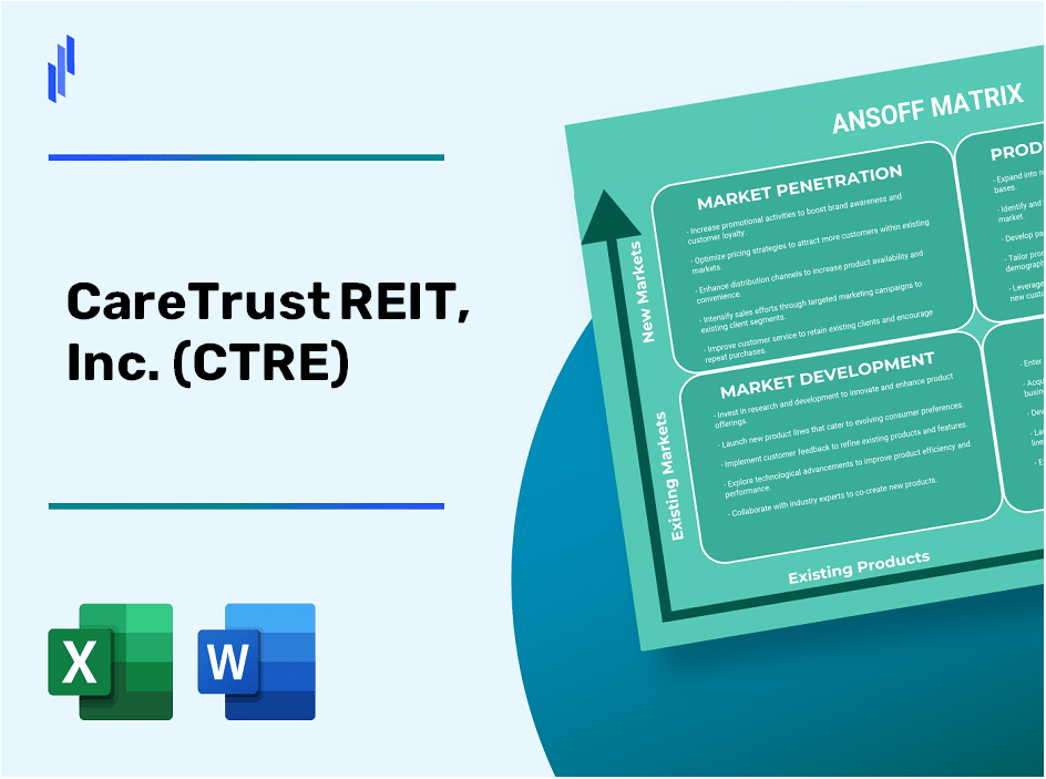 CareTrust REIT, Inc. (CTRE) ANSOFF Matrix