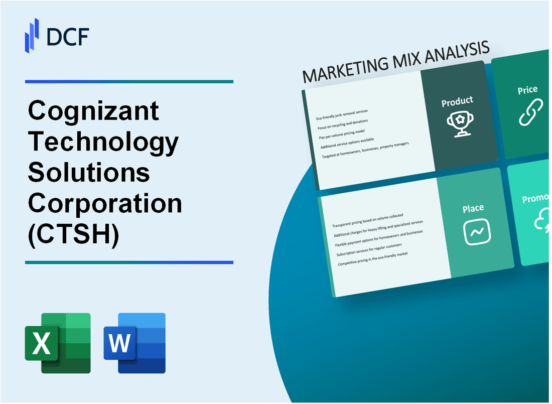 Cognizant Technology Solutions Corporation (CTSH) Marketing Mix