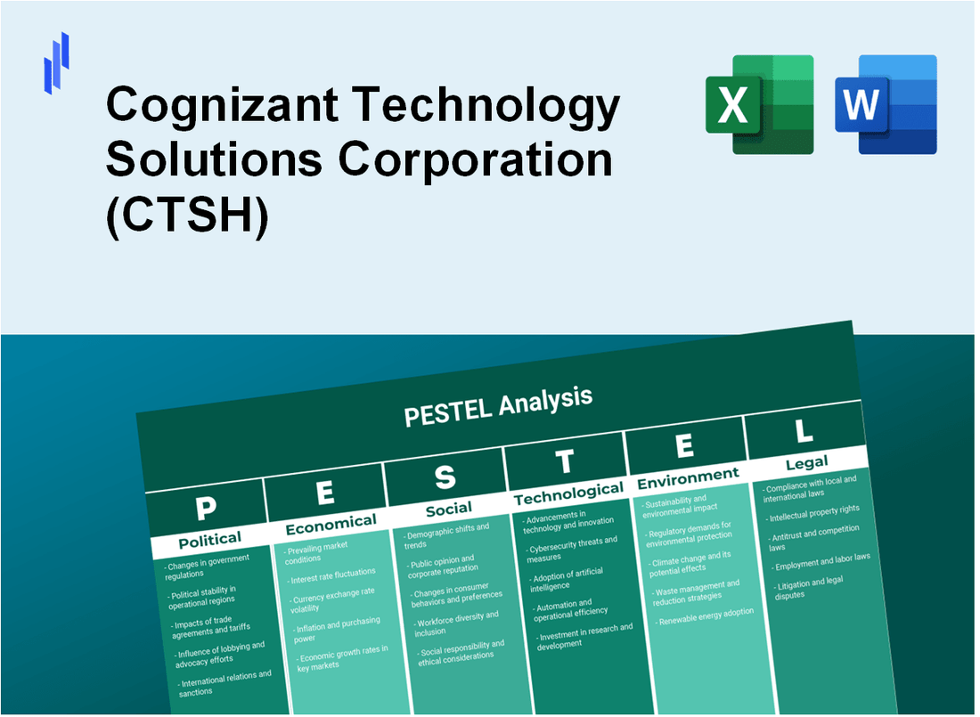 PESTEL Analysis of Cognizant Technology Solutions Corporation (CTSH)