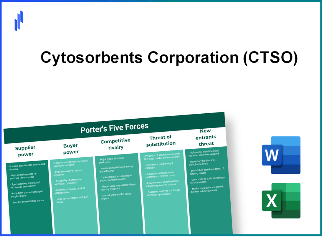 What are the Porter’s Five Forces of Cytosorbents Corporation (CTSO)?