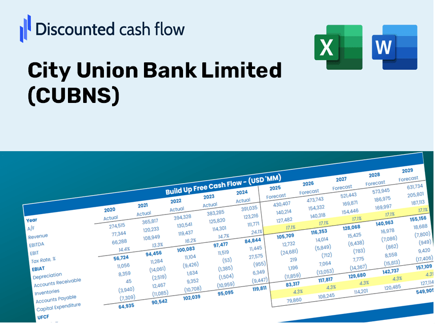 City Union Bank Limited (CUBNS) DCF Valuation