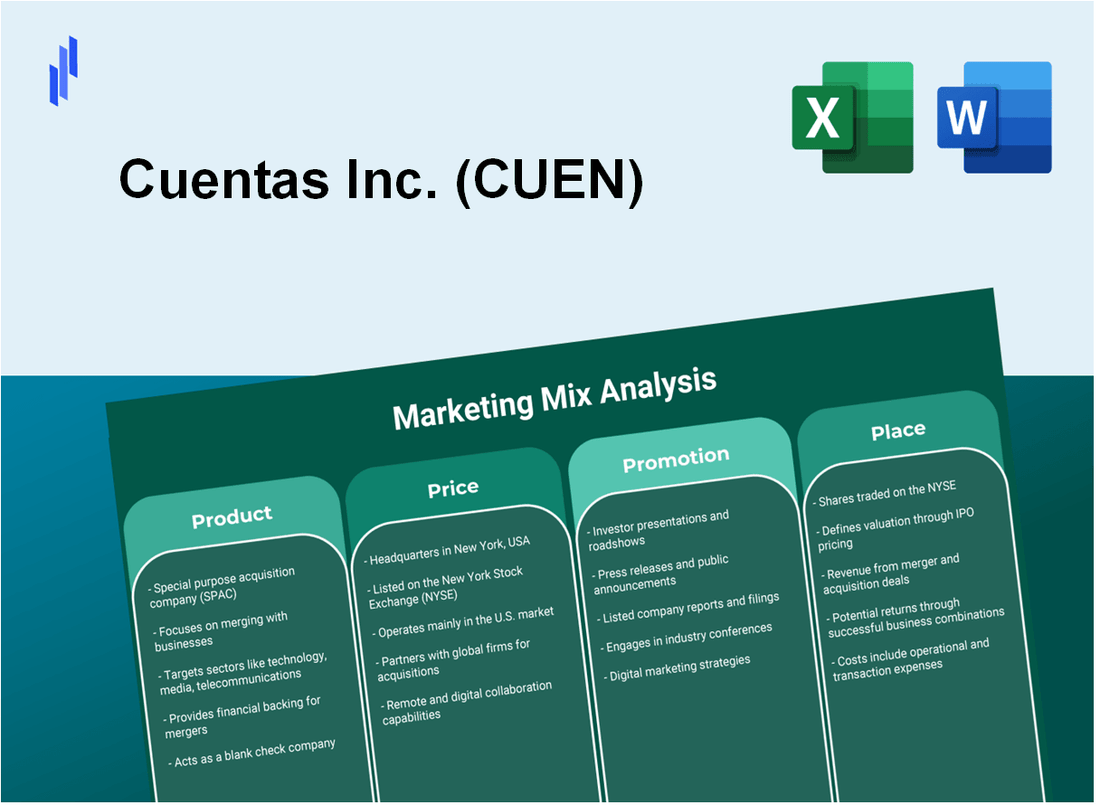 Marketing Mix Analysis of Cuentas Inc. (CUEN)