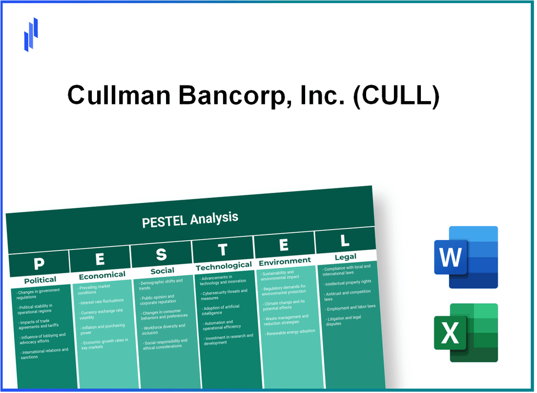 PESTEL Analysis of Cullman Bancorp, Inc. (CULL)