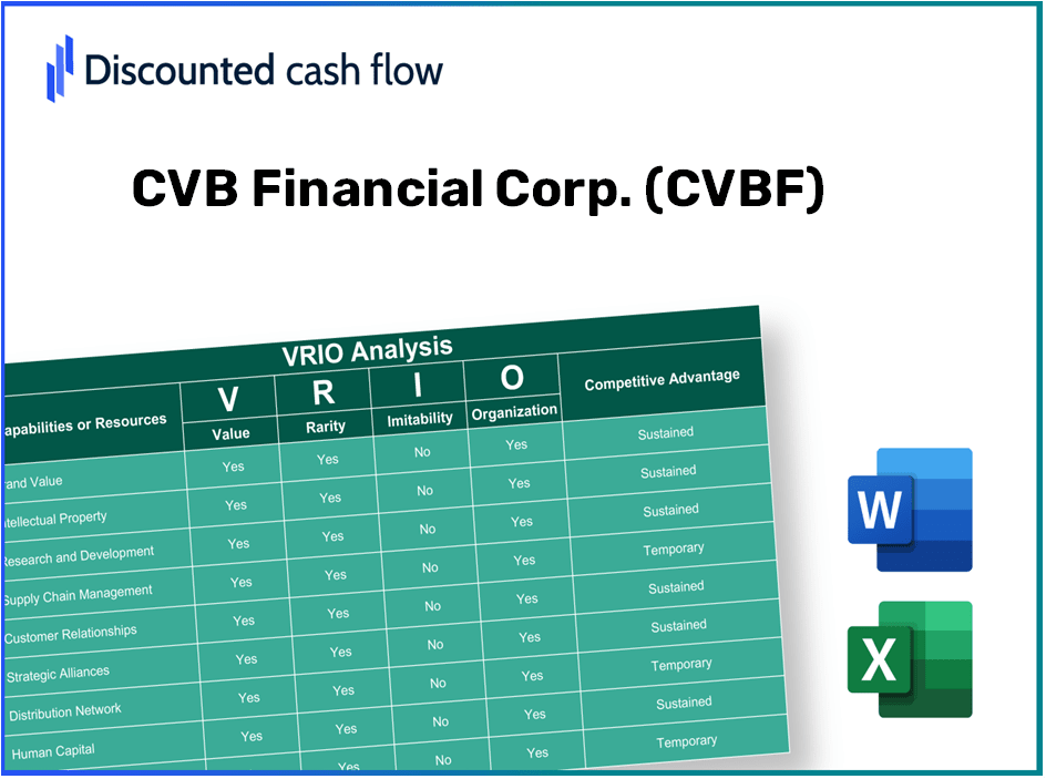 CVB Financial Corp. (CVBF) VRIO Analysis