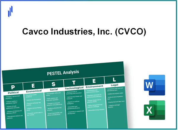 PESTEL Analysis of Cavco Industries, Inc. (CVCO)