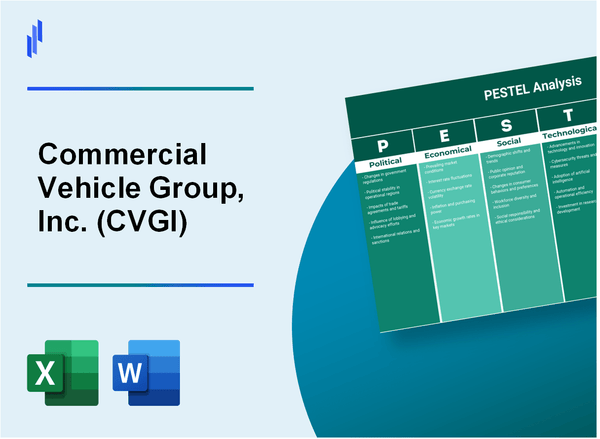 PESTEL Analysis of Commercial Vehicle Group, Inc. (CVGI)