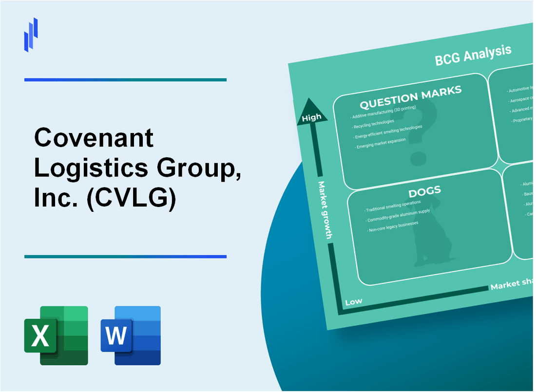 Covenant Logistics Group, Inc. (CVLG) BCG Matrix Analysis