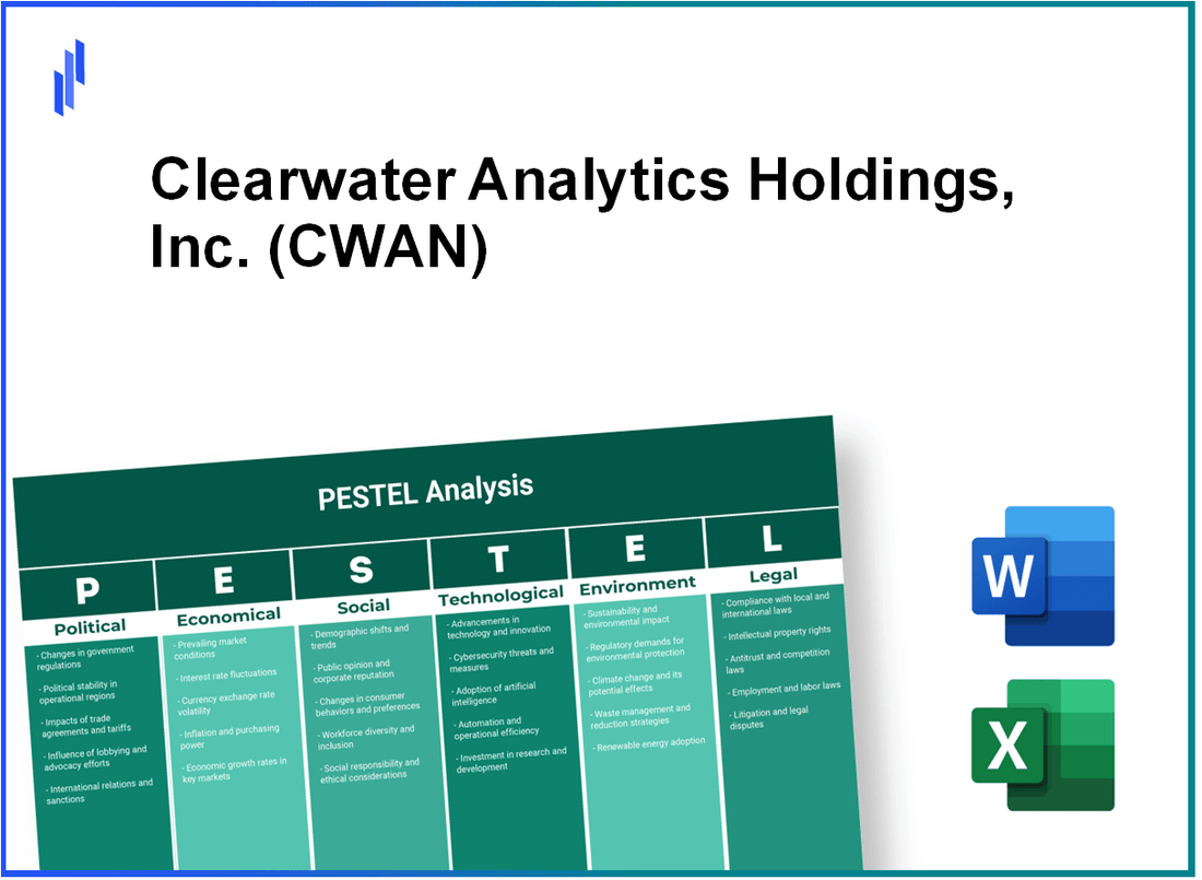 PESTEL Analysis of Clearwater Analytics Holdings, Inc. (CWAN)