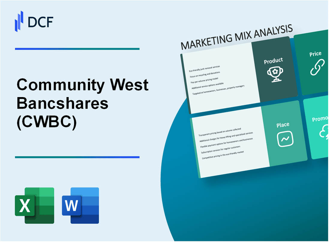 Community West Bancshares (CWBC) Marketing Mix