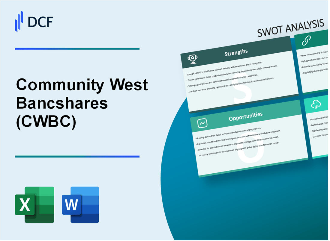 Community West Bancshares (CWBC) SWOT Analysis