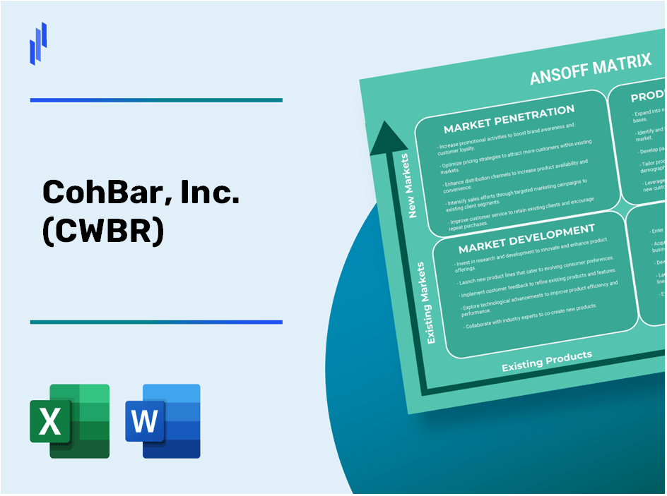 CohBar, Inc. (CWBR) ANSOFF Matrix