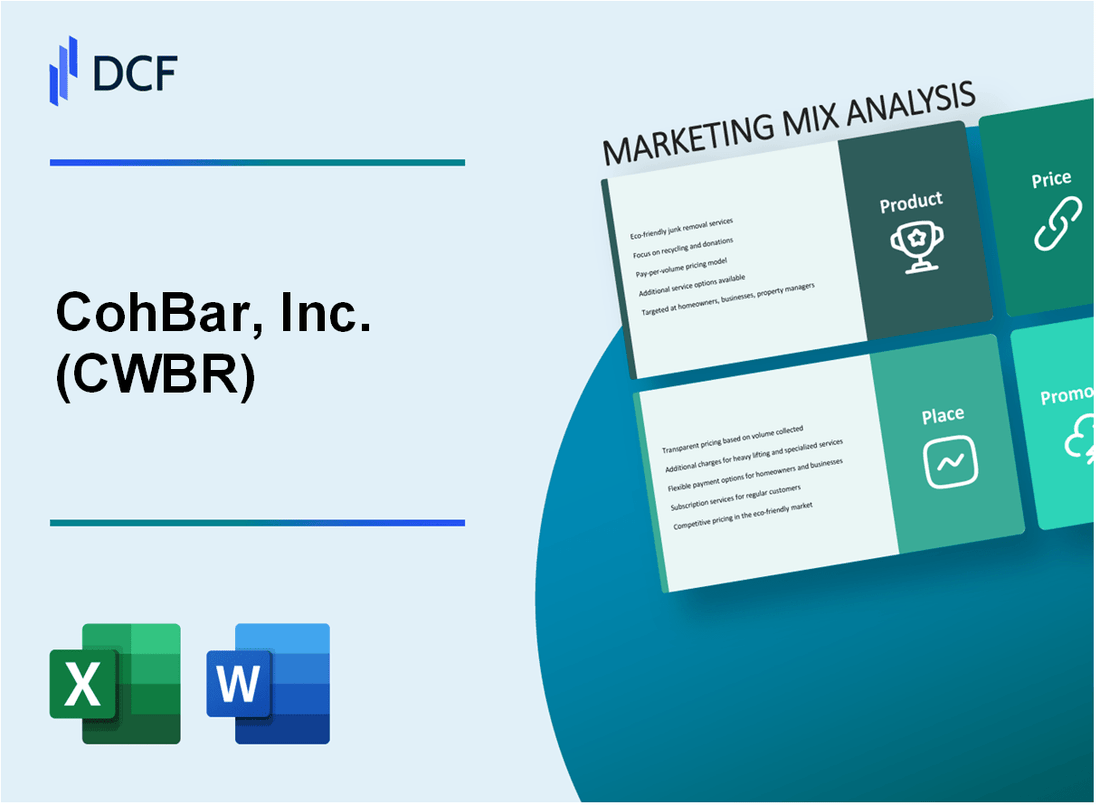 CohBar, Inc. (CWBR) Marketing Mix