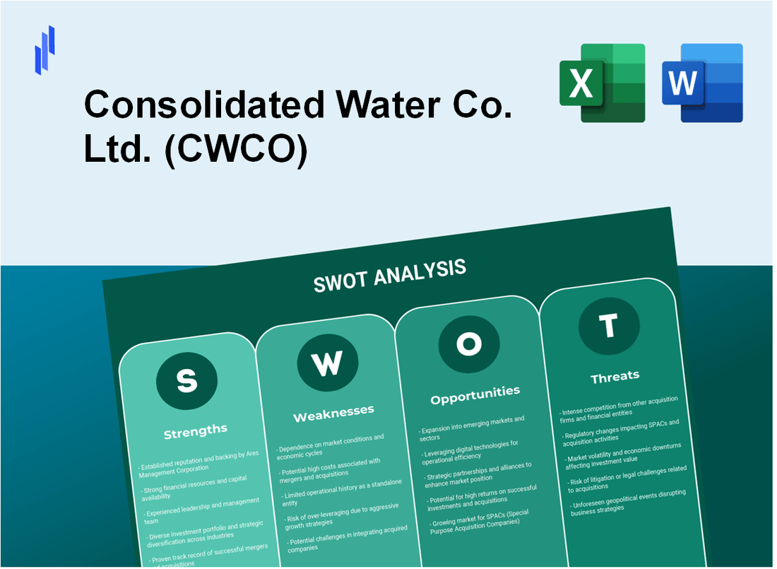 Consolidated Water Co. Ltd. (CWCO) SWOT Analysis