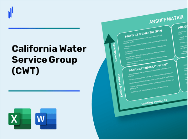 California Water Service Group (CWT)Ansoff Matrix