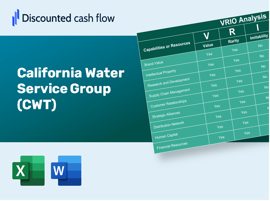 California Water Service Group (CWT) VRIO Analysis