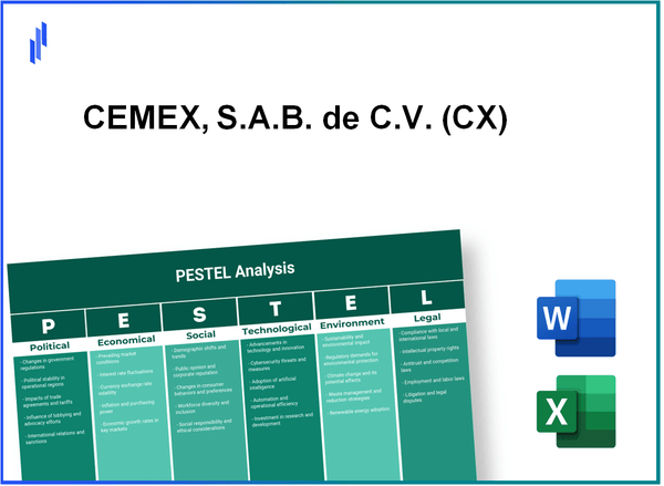 PESTEL Analysis of CEMEX, S.A.B. de C.V. (CX)