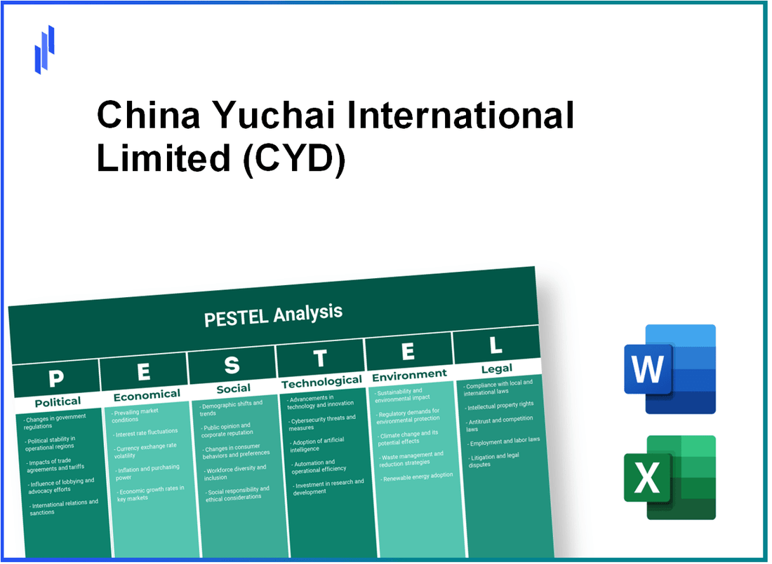 PESTEL Analysis of China Yuchai International Limited (CYD)