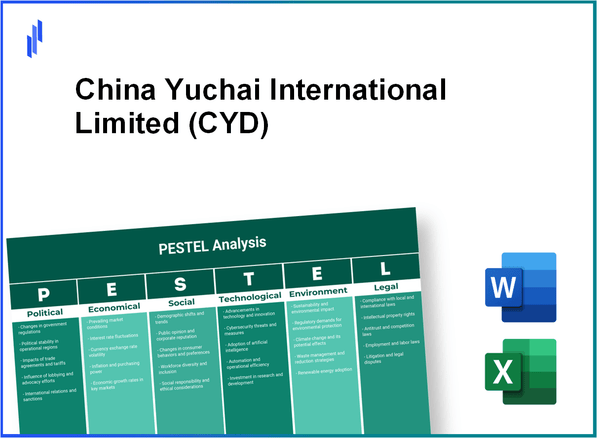 PESTEL Analysis of China Yuchai International Limited (CYD)