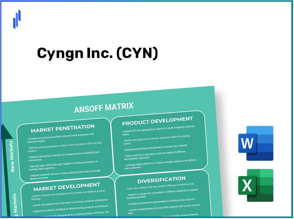 Cyngn Inc. (CYN) ANSOFF Matrix