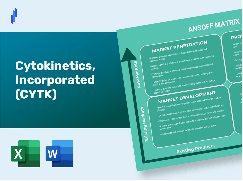 Cytokinetics, Incorporated (CYTK) ANSOFF Matrix