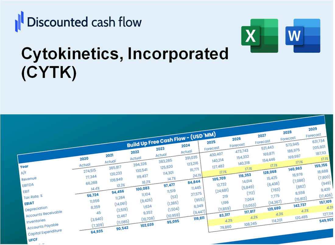 Cytokinetics, Incorporated (CYTK) DCF Valuation