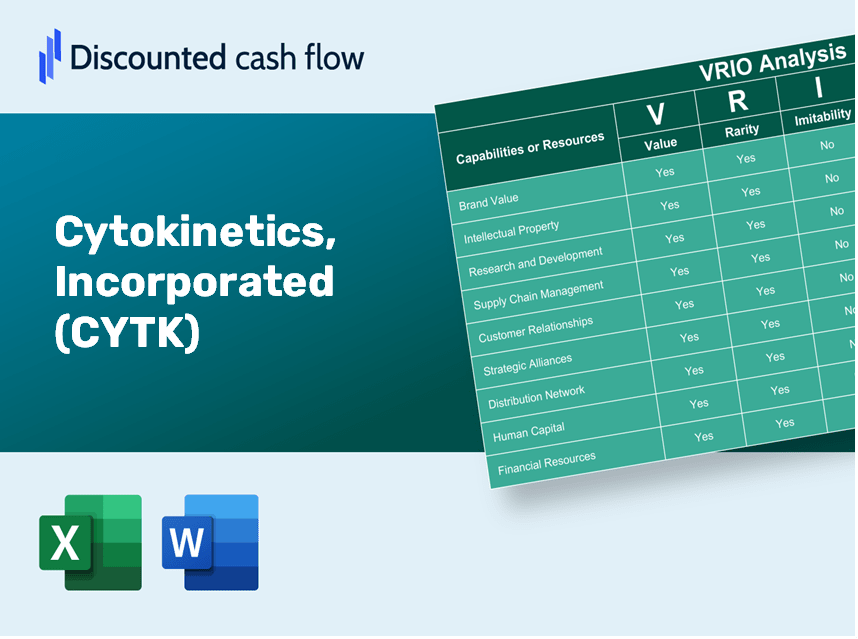 Cytokinetics, Incorporated (CYTK) VRIO Analysis