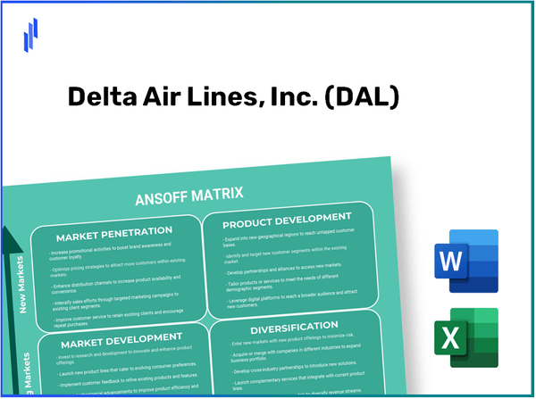 Delta Air Lines, Inc. (DAL)Ansoff Matrix