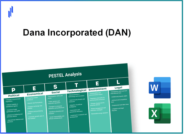 PESTEL Analysis of Dana Incorporated (DAN)