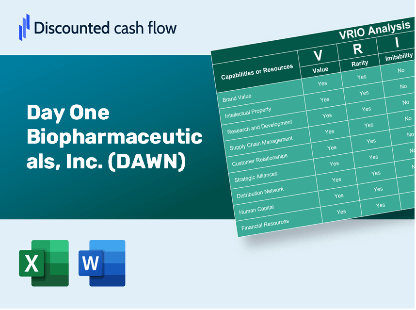 Day One Biopharmaceuticals, Inc. (DAWN) VRIO Analysis