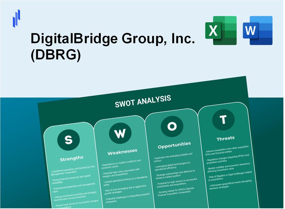 DigitalBridge Group, Inc. (DBRG) SWOT Analysis