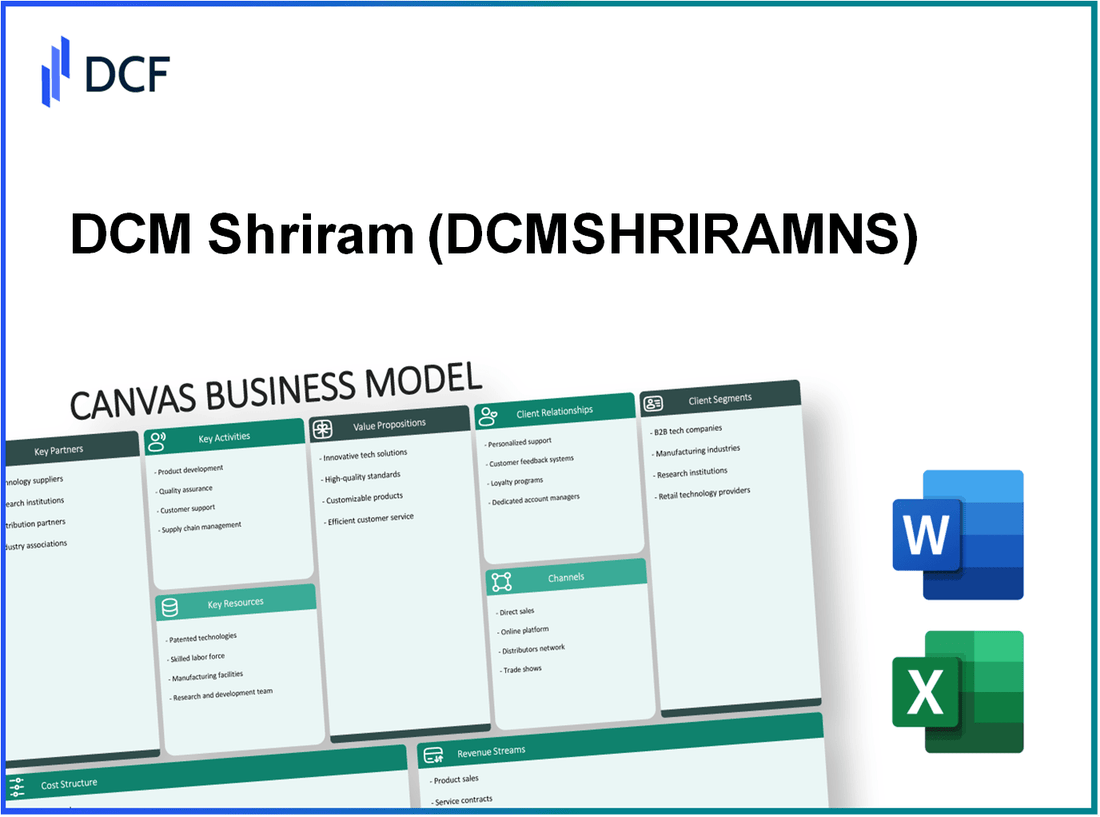 DCM Shriram Limited (DCMSHRIRAM.NS): Canvas Business Model