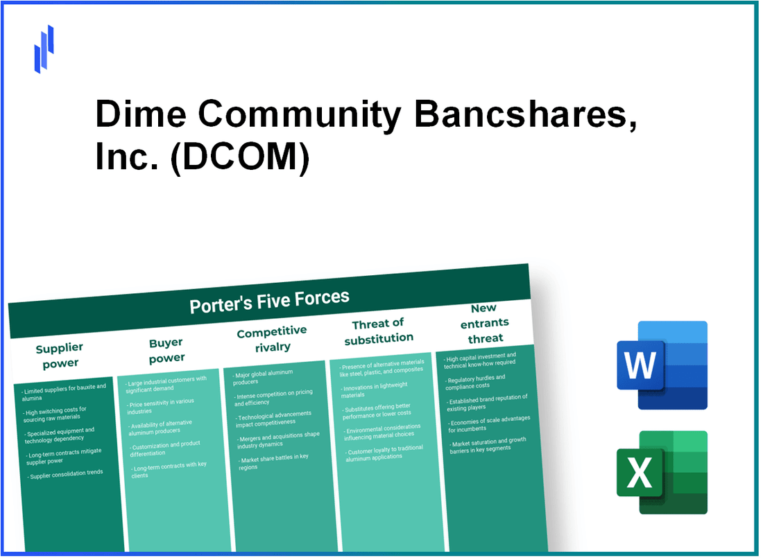 What are the Porter’s Five Forces of Dime Community Bancshares, Inc. (DCOM)?