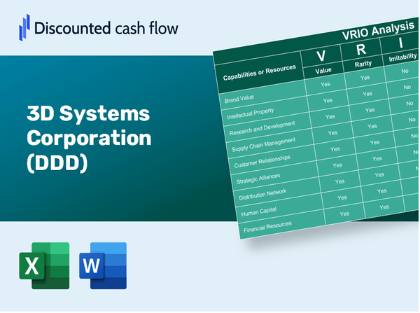 3D Systems Corporation (DDD): VRIO Analysis [10-2024 Updated]